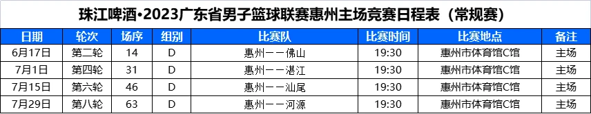 为什么现代篮球训练趋势强调技术与体能结合_2